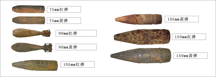 在中国挖掘出的遗弃化学武器等